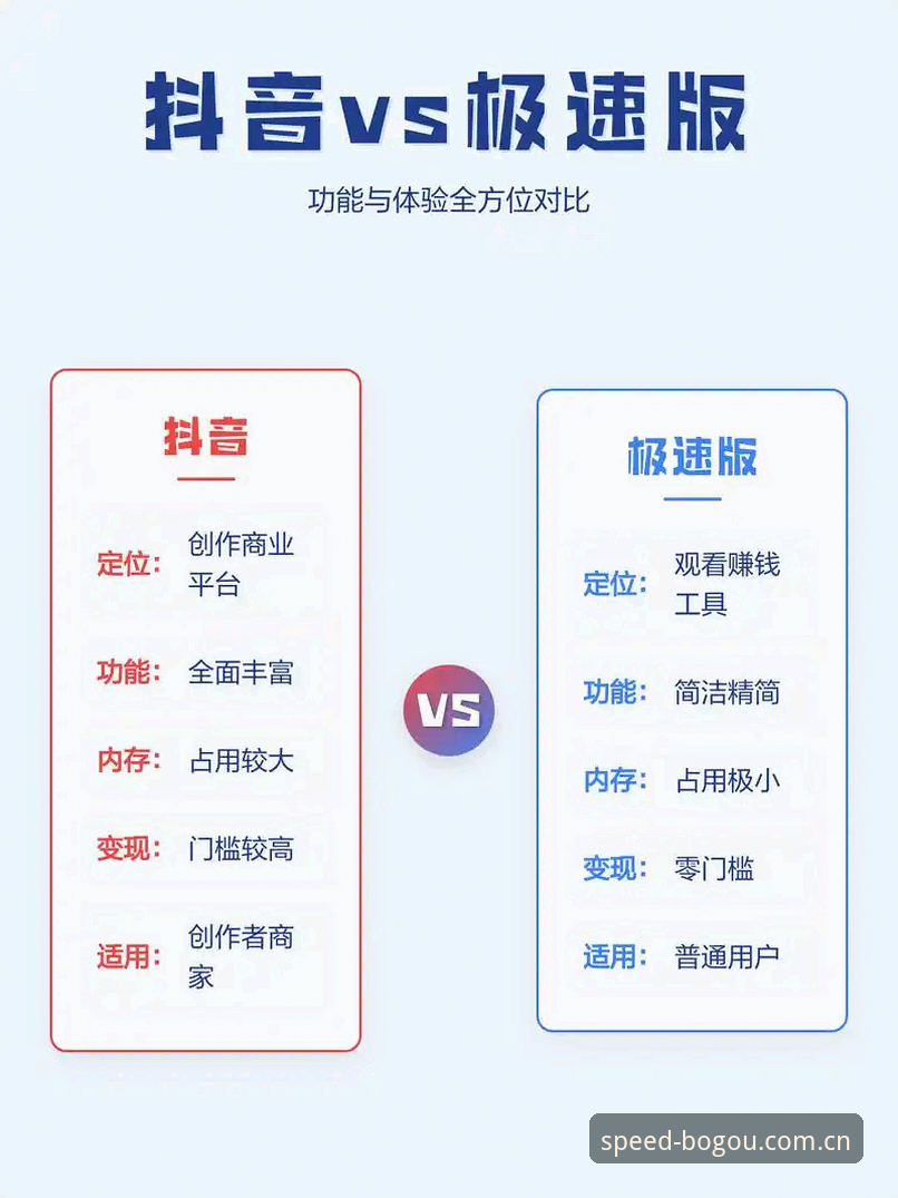 博狗靠谱吗：传统登录入口 vs 极速安全通道的全面对比