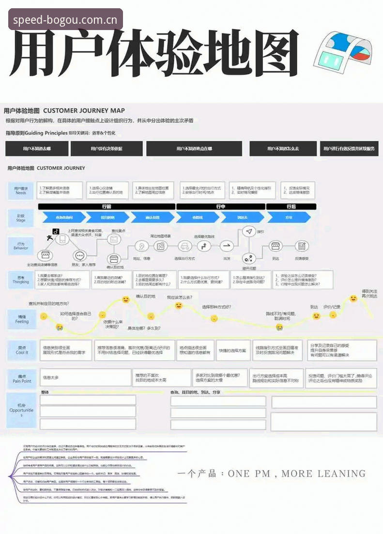 博狗官方平台完整指南：从安全登录到用户体验的深度解析