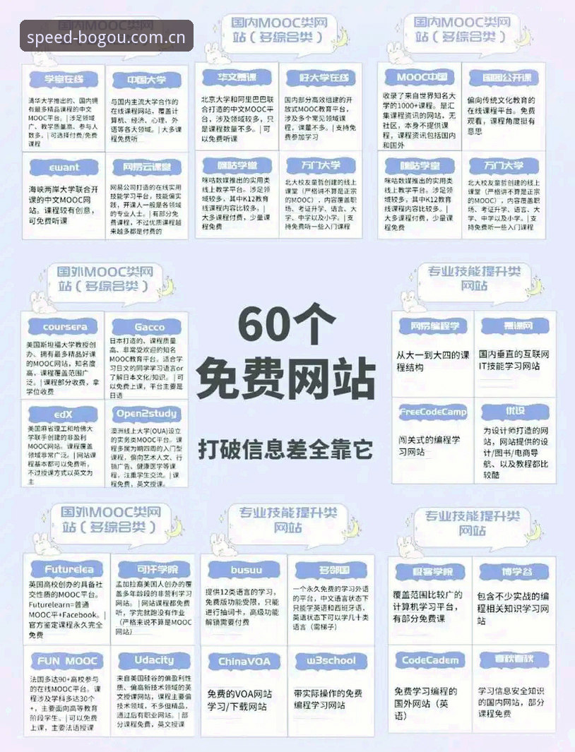 揭秘博狗网站手机版：新手也能轻松上手的极速登录全攻略